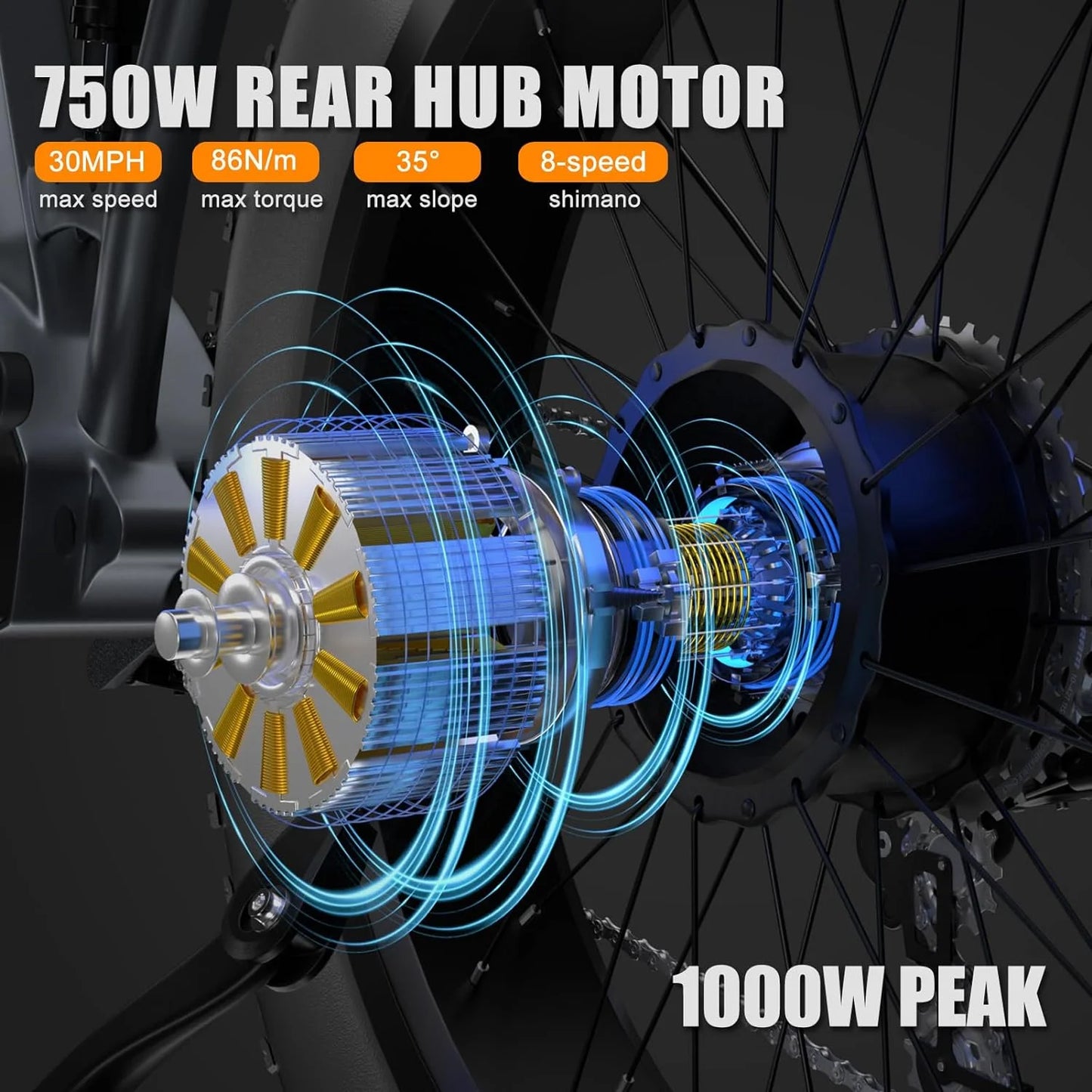 Electric Bike for Adults 1000W, 48V 20AH LG Cells Battery Adult Electric Bicycles, 26" Fat Tire Full Suspension Ebike, 30MPH Snow Mountain E Bike, off Road E-Bike 8 Spee