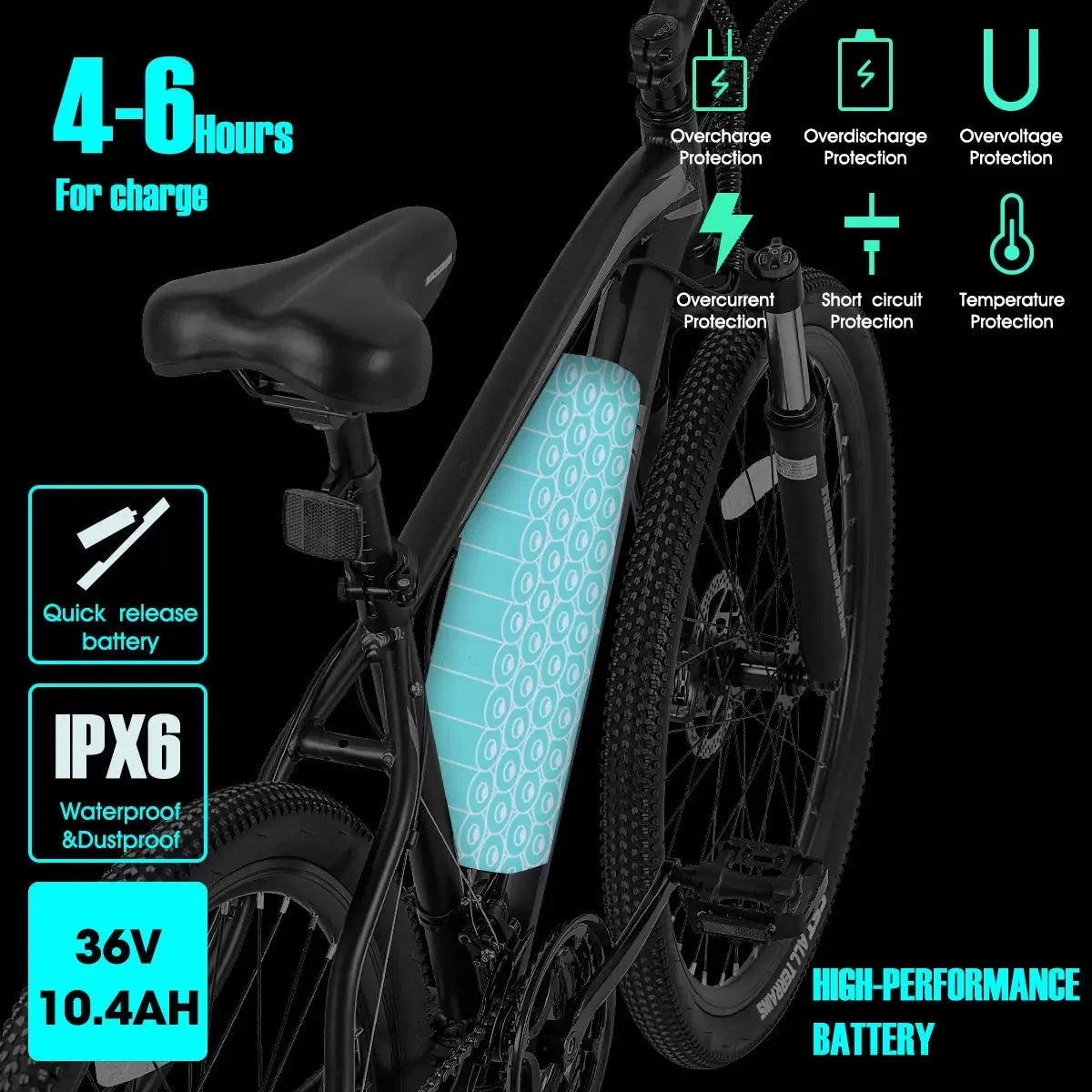 Rockshark Electric Bike Electric Mountain Bike Aluminum 26/27.5 Inch 350W 20MPH Adults E-Bike Shimano 21 Speed Disc Brake Suspension Fork with 36V 10.4Ah Removable Battery