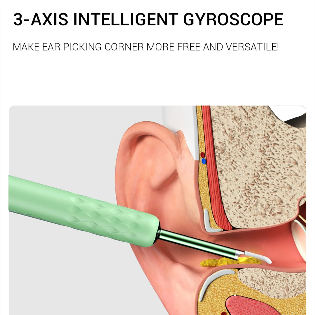 R3 X3 Ear Cleaner Minifit Health Care Wax Removal Tool Otoscope Digital 300W Camera IP67 Waterproof Visual Endoscope