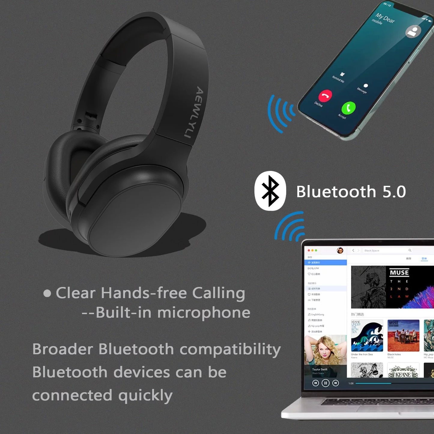 Noise Cancelling Headphones, Wireless Bluetooth over Ear Headphones, Foldable Stereo Microphone, Memory Foam Earpads, Mic, S31 - Black