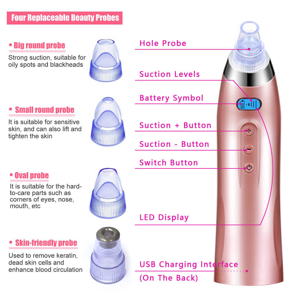 Powerful Blackhead Acne Remover Vacuum Cleaner Black Head Face Skin Care Extractor Pore Nose Lift Suction Facial Removal Massage