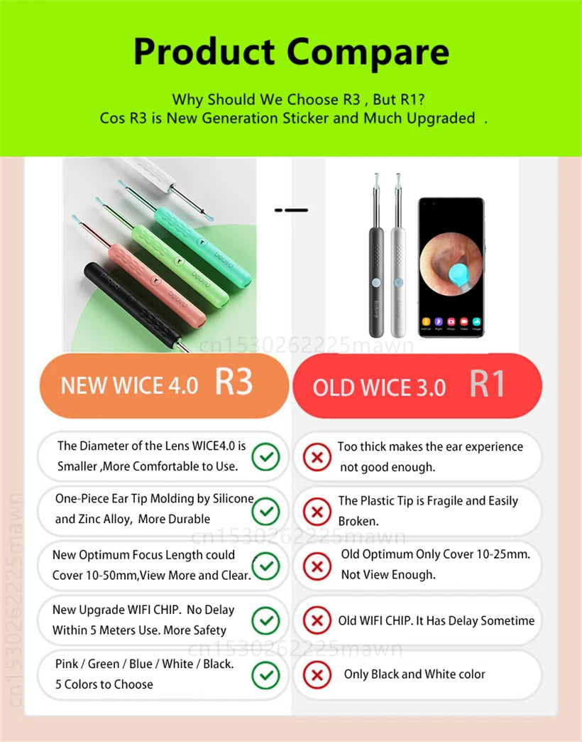 R3 X3 Ear Cleaner Minifit Health Care Wax Removal Tool Otoscope Digital 300W Camera IP67 Waterproof Visual Endoscope