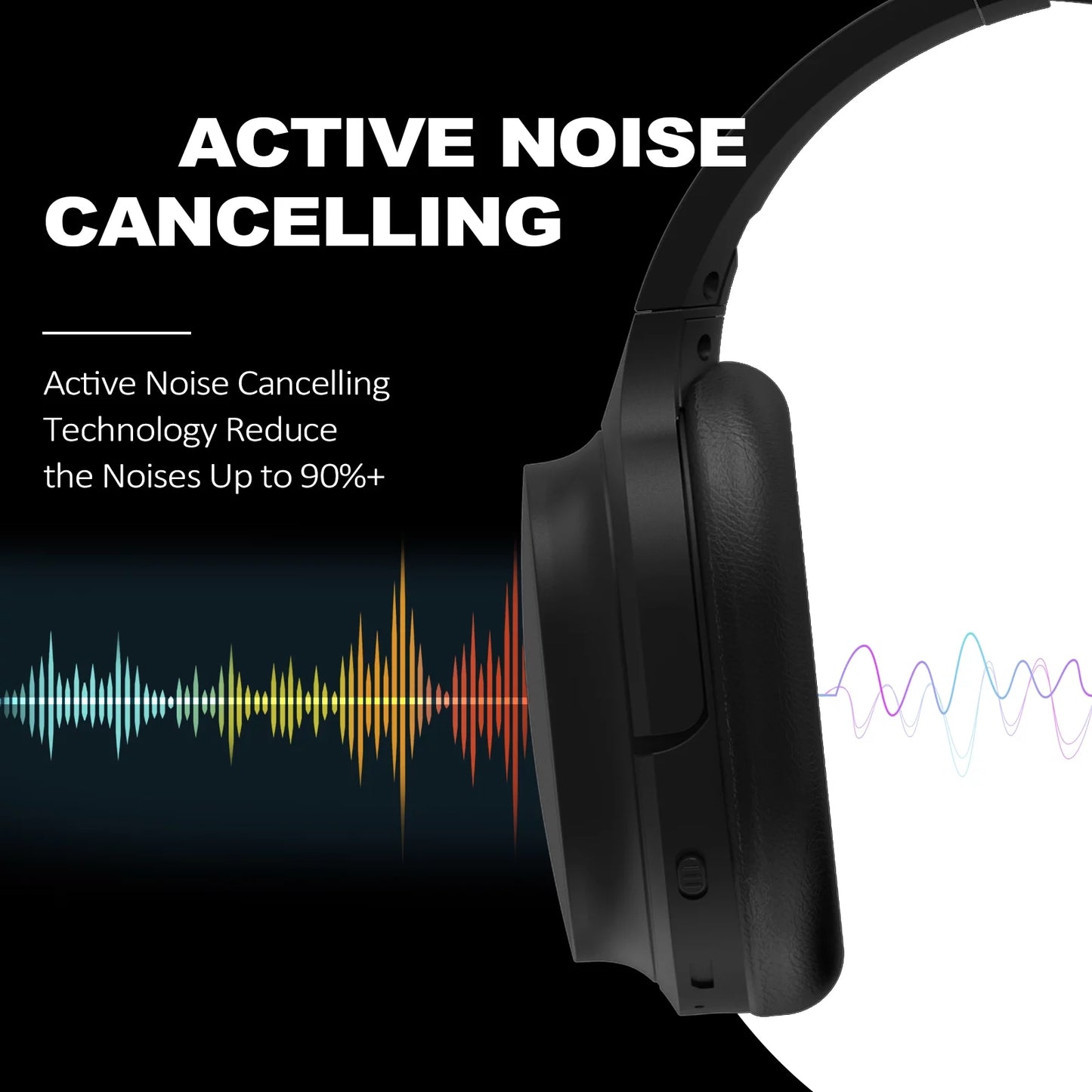 Noise Cancelling Headphones, Wireless Bluetooth over Ear Headphones, Foldable Stereo Microphone, Memory Foam Earpads, Mic, S31 - Black