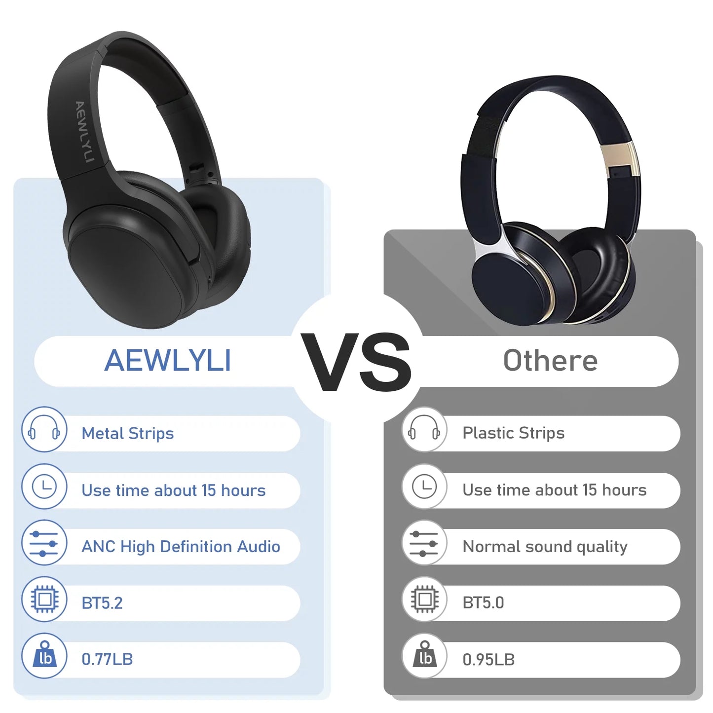 Noise Cancelling Headphones, Wireless Bluetooth over Ear Headphones, Foldable Stereo Microphone, Memory Foam Earpads, Mic, S31 - Black