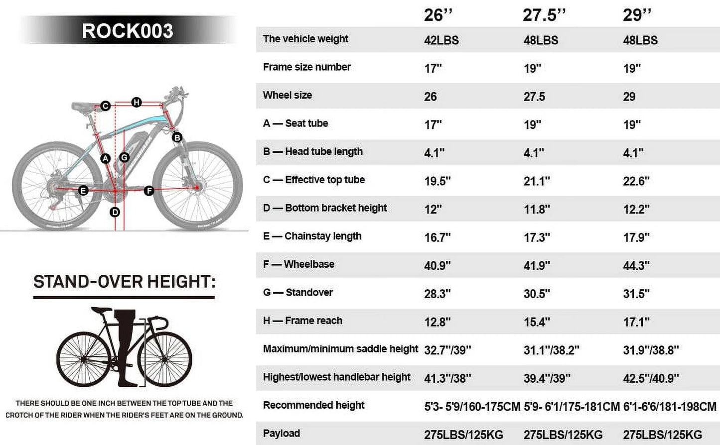 Rockshark Electric Bike Electric Mountain Bike Aluminum 26/27.5 Inch 350W 20MPH Adults E-Bike Shimano 21 Speed Disc Brake Suspension Fork with 36V 10.4Ah Removable Battery