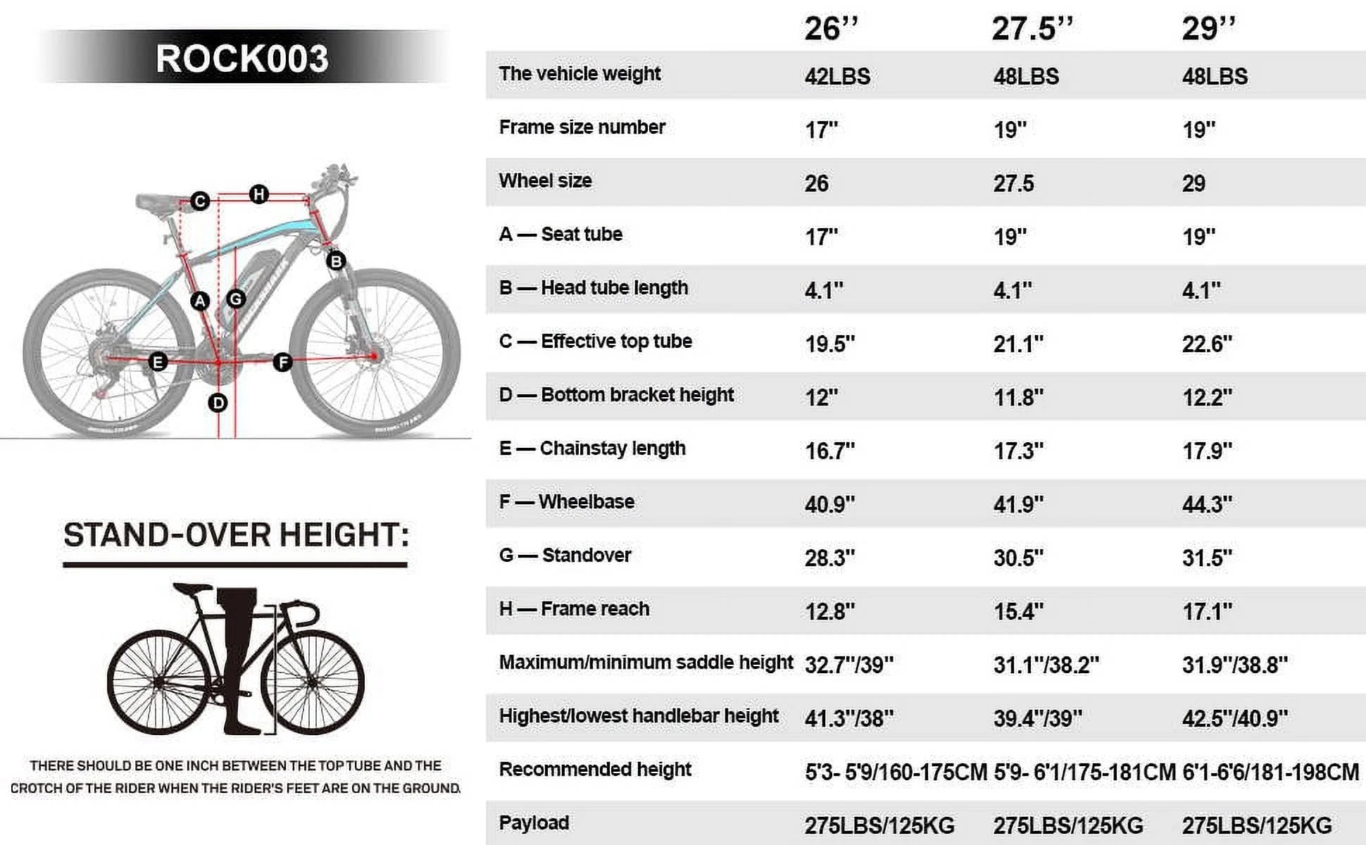 Rockshark Electric Bike Electric Mountain Bike Aluminum 26/27.5 Inch 350W 20MPH Adults E-Bike Shimano 21 Speed Disc Brake Suspension Fork with 36V 10.4Ah Removable Battery