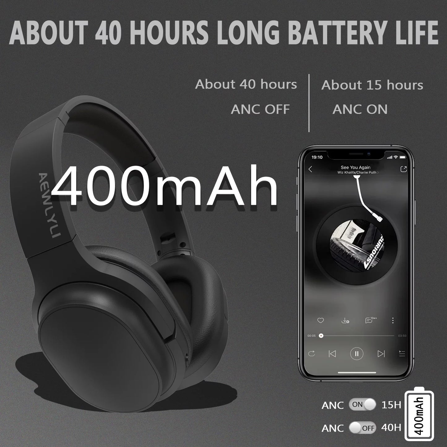 Noise Cancelling Headphones, Wireless Bluetooth over Ear Headphones, Foldable Stereo Microphone, Memory Foam Earpads, Mic, S31 - Black