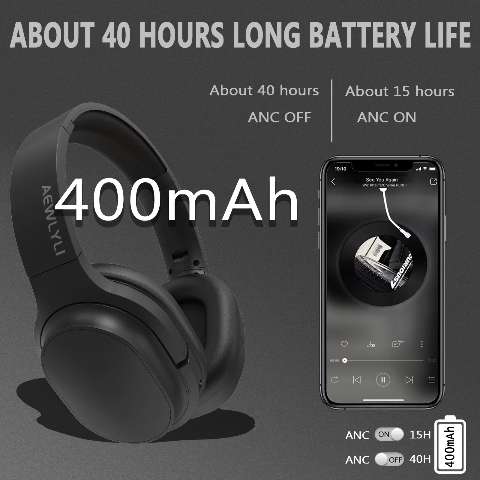 Noise Cancelling Headphones, Wireless Bluetooth over Ear Headphones, Foldable Stereo Microphone, Memory Foam Earpads, Mic, S31 - Black